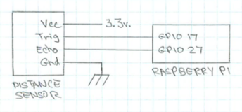 Distance sensor circuit