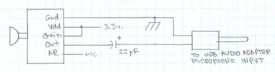 Microphone circuit